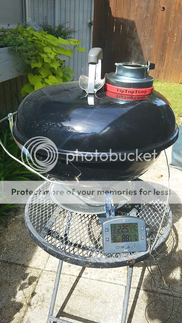 Tip Top Temp on the Jumbo Joe Smoking Baby Backs. Home of fun, food